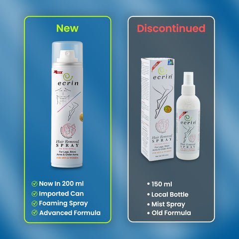 Hair Removal Foaming Spray (for men & women)